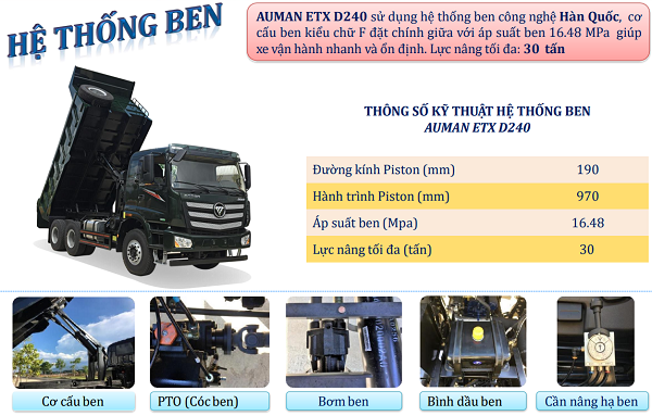 Xe Ben 3 giò D240 Hệ thống ben sử dụng công nghệ Hàn Quốc. Cơ cấu ben kiểu chữ F đặt chính giữa với áp xuất ben lên s đên 16.48 MPa giúp xe vận hành ổn định. Lực bên tối đa lên đó 30 tân.