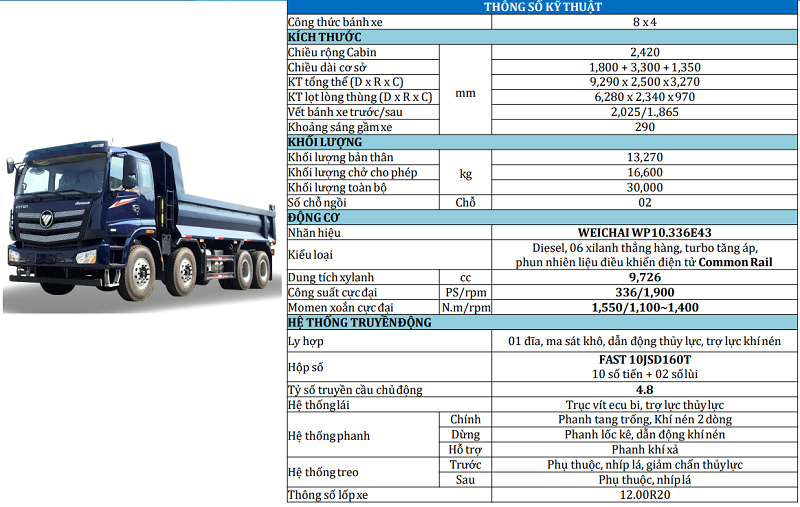 Thông số kỹ thuật chi tiết xe ben 4 giò Auman D300 17 tấn.